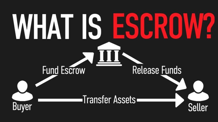 What Is Escrow