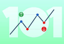 Swing Trading 101: A Beginner’s Guide Swing Trading 101
