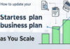 How to Update Your Startup Business Plan as You Scale Startup Business Plan
