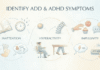 How to Identify ADD and ADHD Symptoms How to Identify ADD and ADHD Symptoms