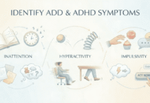 How to Identify ADD and ADHD Symptoms How to Identify ADD and ADHD Symptoms